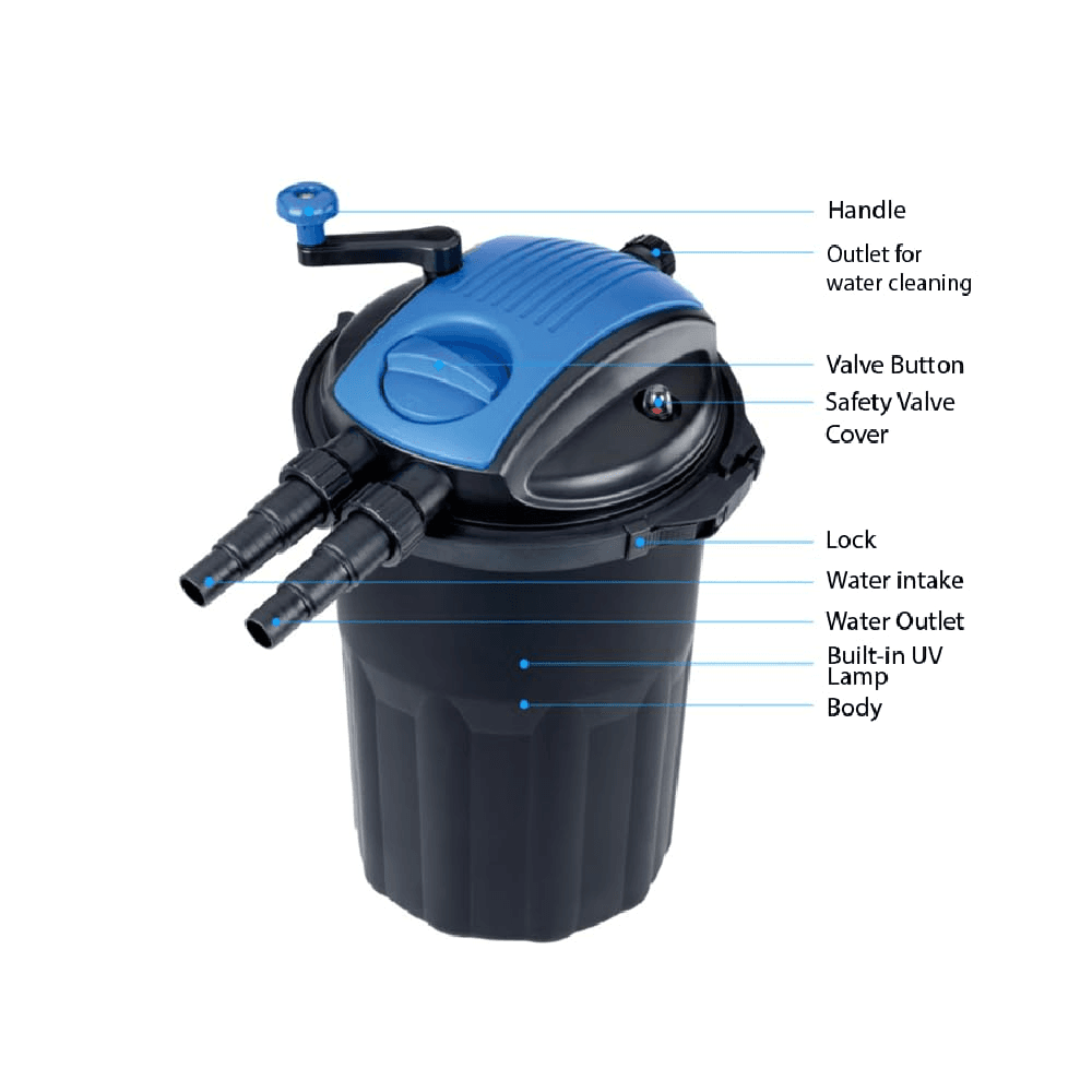 EFU-15000A Filter